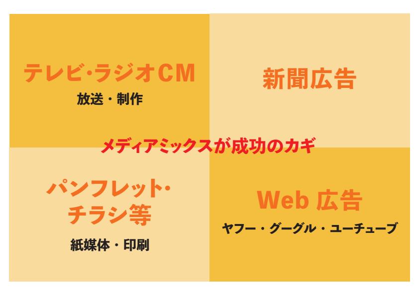 広告代理店